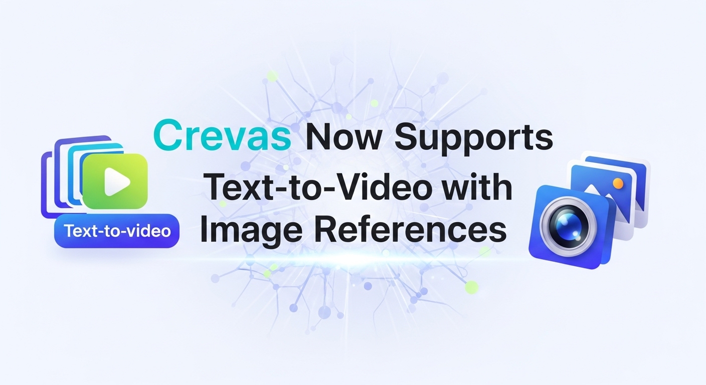 Crevas Now Supports Text-to-Video with Image References