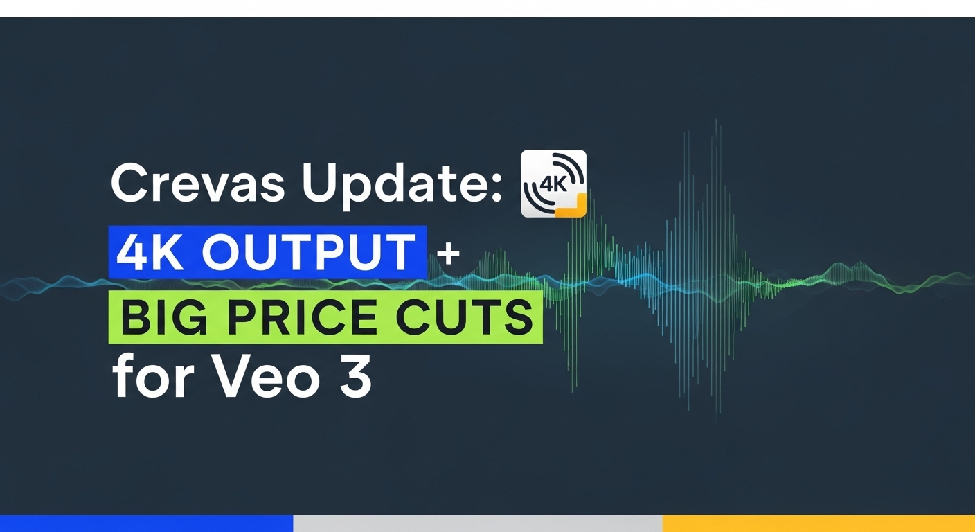 Crevas Update: 4K Output + Big Price Cuts for Veo 3